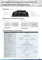IHM Monitouch Série X1 - 7