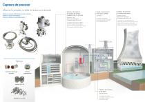 Instrumentation pour l'industrie nucléaire - 3