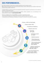 Instrumentation pour industries chimiques - 4