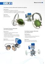 Instrumentation pour industries chimiques - 7