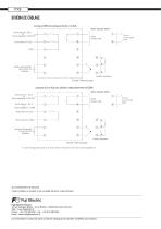 Spécification controleur de température PXE4 - 4