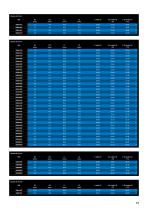 Catalogue Outils - 13