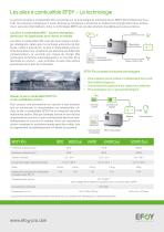 Électricité hors réseau pour l’éolien - 2