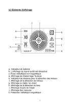 PeakTech® P 3433 - 7