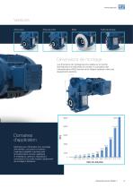 WG20 Brochure produit-9
