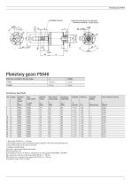 Réducteurs planétaires - 7