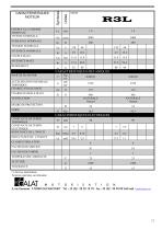 Moteurs À aimant permanent - 22