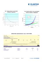 Moteurs pour atmostphère humide - 6