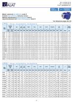 Moteurs triphasé, Moteurs monophasé, Moteurs frein - 13