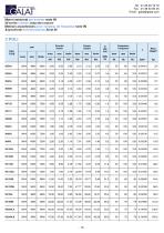 Moteurs triphasé, Moteurs monophasé, Moteurs frein - 15