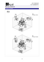 Série RN - Réducteurs, motoréducteurs à arbres parallèles - 16