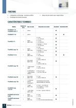 PicoVACQ-Temperature - 2