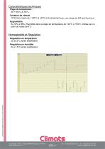 Enceinte climatique Vibrations et Température sur Table élévatrice - 2