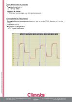 Enceinte Thermique - 2