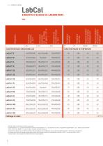 LABCAL_ENCEINTE DE LABORATOIRE - 6