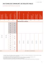 LABCAL_ENCEINTE DE LABORATOIRE - 7