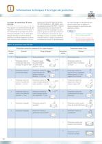 Informations techniques - 10
