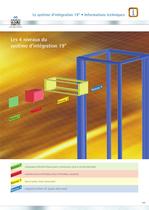 Informations techniques - 3