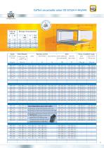 radaplast = Coffrets encastrables et Coffrets pour rail DIN - 11