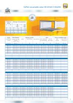 radaplast = Coffrets encastrables et Coffrets pour rail DIN - 9