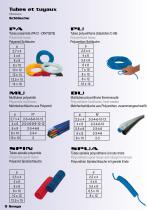 COMPOSANTS PNEUMATIQUES_special industrial vehicles - 10