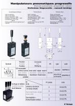 COMPOSANTS PNEUMATIQUES_special industrial vehicles - 3