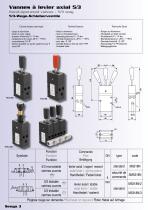 COMPOSANTS PNEUMATIQUES_special industrial vehicles - 4