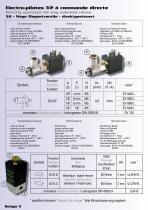 COMPOSANTS PNEUMATIQUES_special industrial vehicles - 6