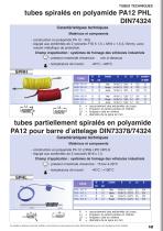 Raccords et tubes pour systèmes de freinage - 13