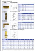 Raccords et tubes pour systèmes de freinage - 8