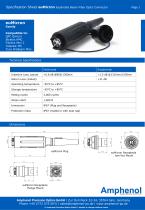 euMicron LENS CONNECTOR