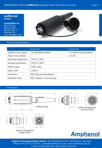 euMicron LENS CONNECTOR