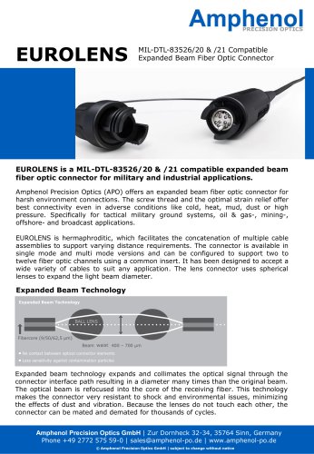 EUROLENS LENS CONNECTOR