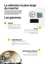 Distribution horaire-3