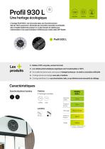 Distribution horaire-7