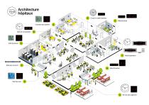 Solutions Hôpitaux & Cliniques - 6