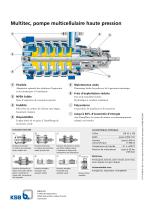 Multitec - 2