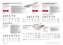 GAMME D’EQUIPEMENTS POUR ELECTRODES ENROBEES - 13