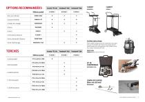 SOLUTIONS DE COUPAGE PLASMA - 5