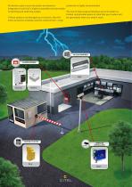 Parafoudres pour systèmes de sécurité - 2