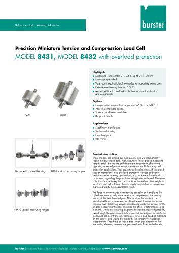 Data Sheet Model 8431