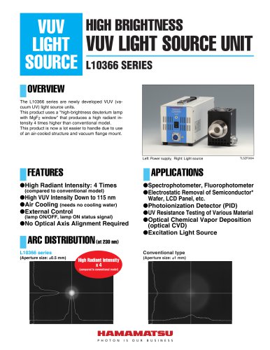 HIGH BRIGHTNESS VUV LIGHT SOURCE UNIT L10366 SERIES