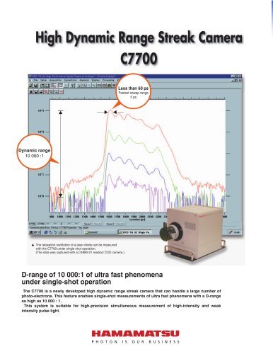 High Dynamic Range Streak Camera C7700