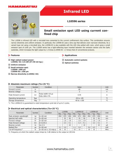 Infrared LED  L10596-02