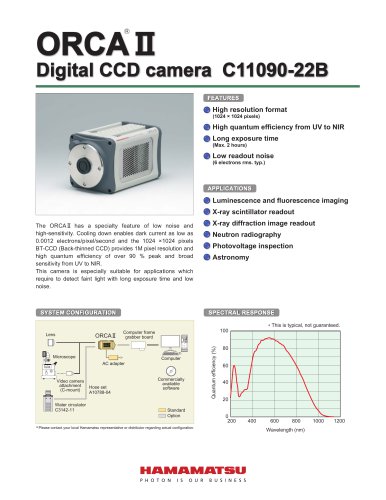 ORCA II Digital CCD camera C11090-22B