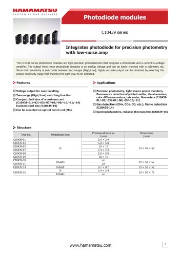 Photodiode modules C10439 series