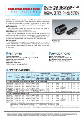 R12290U SERIES, R1328U SERIES