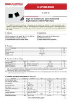 Si photodiode S15289-33