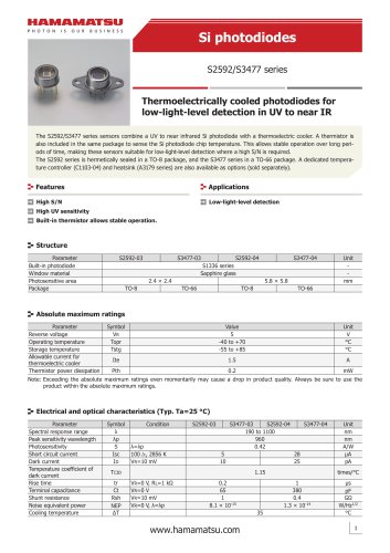 Si photodiodes S2592/S3477 series