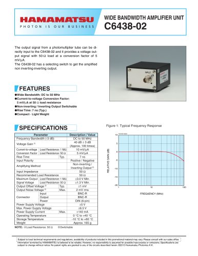 WIDE BANDWIDTH AMPLIFIER UNIT C6438-02